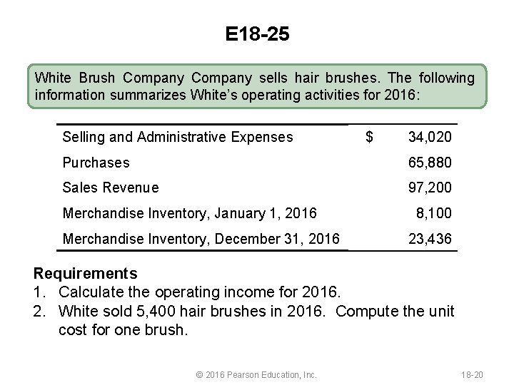 E 18 -25 White Brush Company sells hair brushes. The following information summarizes White’s