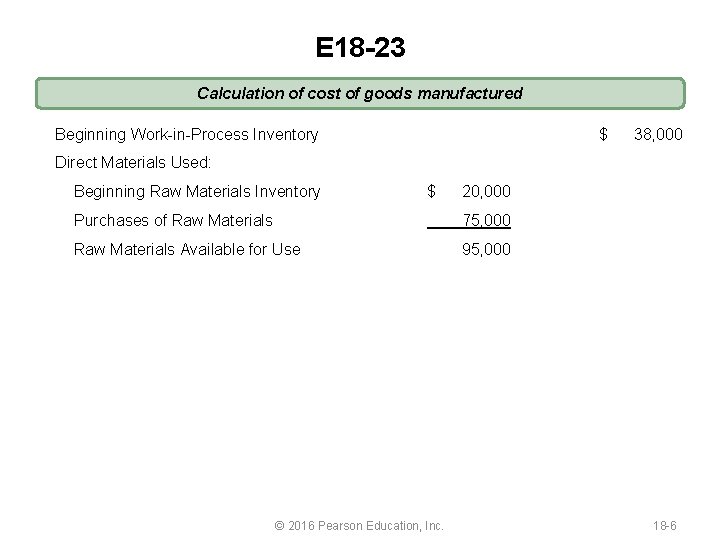 E 18 -23 Calculation of cost of goods manufactured Beginning Work-in-Process Inventory $ Direct