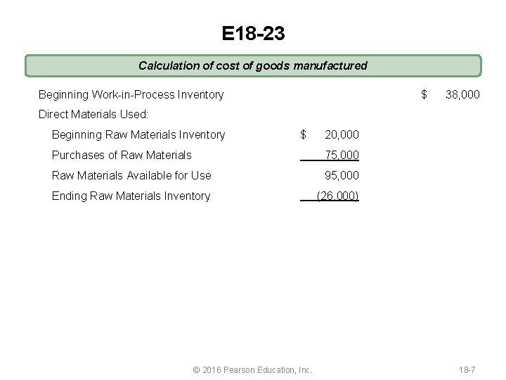 E 18 -23 Calculation of cost of goods manufactured Beginning Work-in-Process Inventory $ Direct