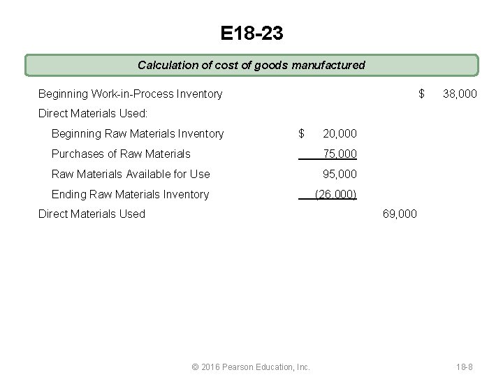 E 18 -23 Calculation of cost of goods manufactured Beginning Work-in-Process Inventory $ Direct