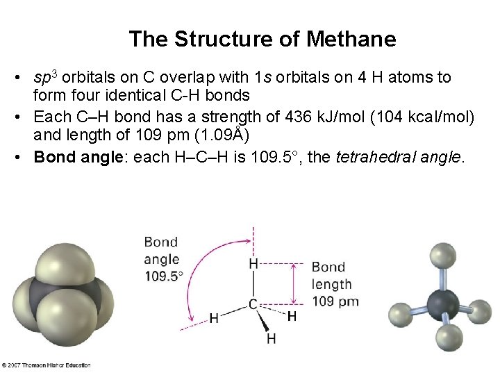 The Structure of Methane • sp 3 orbitals on C overlap with 1 s