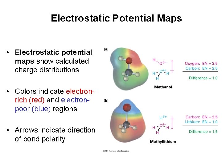 Electrostatic Potential Maps • Electrostatic potential maps show calculated charge distributions • Colors indicate
