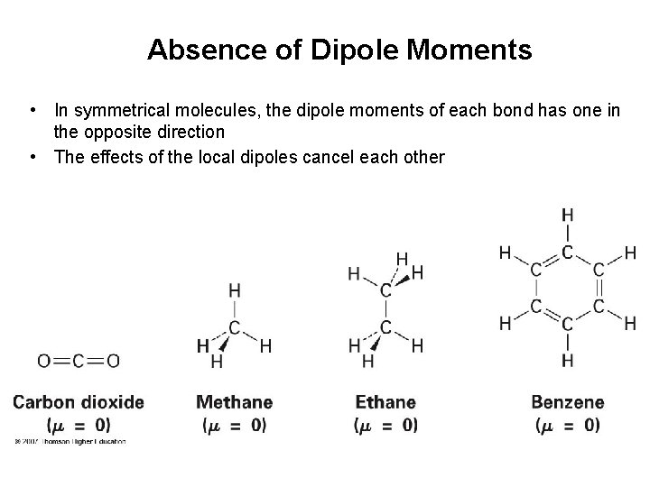 Absence of Dipole Moments • In symmetrical molecules, the dipole moments of each bond