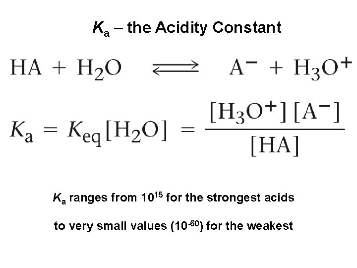 Ka – the Acidity Constant Ka ranges from 1015 for the strongest acids to