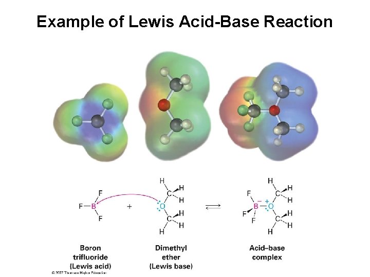 Example of Lewis Acid-Base Reaction 