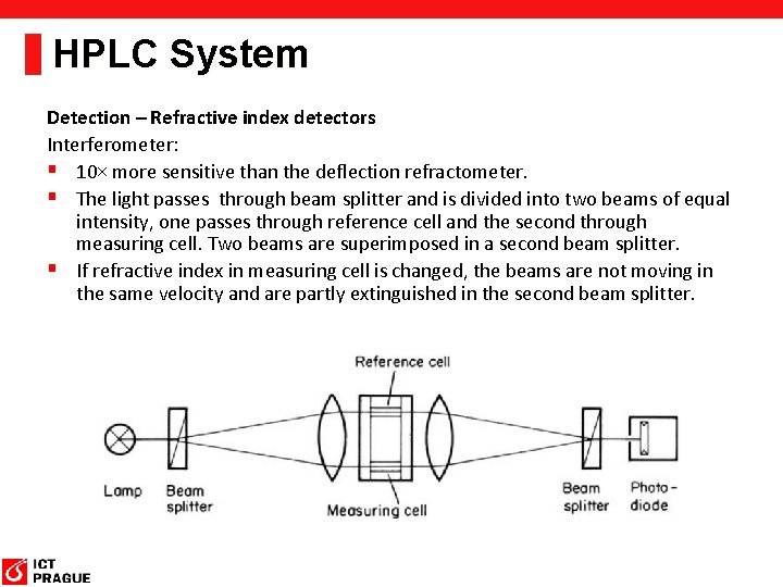 HPLC System Detection – Refractive index detectors Interferometer: § 10× more sensitive than the