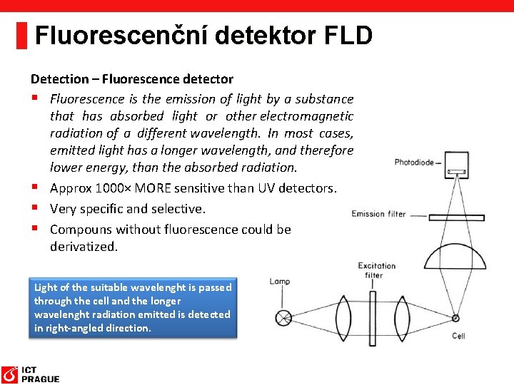 Fluorescenční detektor FLD Detection – Fluorescence detector § Fluorescence is the emission of light