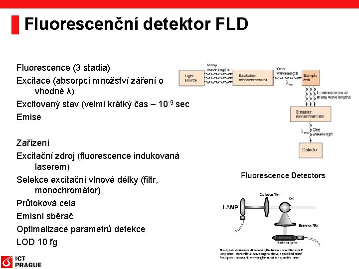 Fluorescenční detektor FLD Fluorescence (3 stadia) Excitace (absorpcí množství záření o vhodné λ) Excitovaný