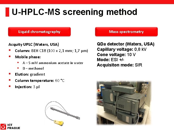U-HPLC-MS screening method Liquid chromatography Acquity UPLC (Waters, USA) § Column: BEH C 18