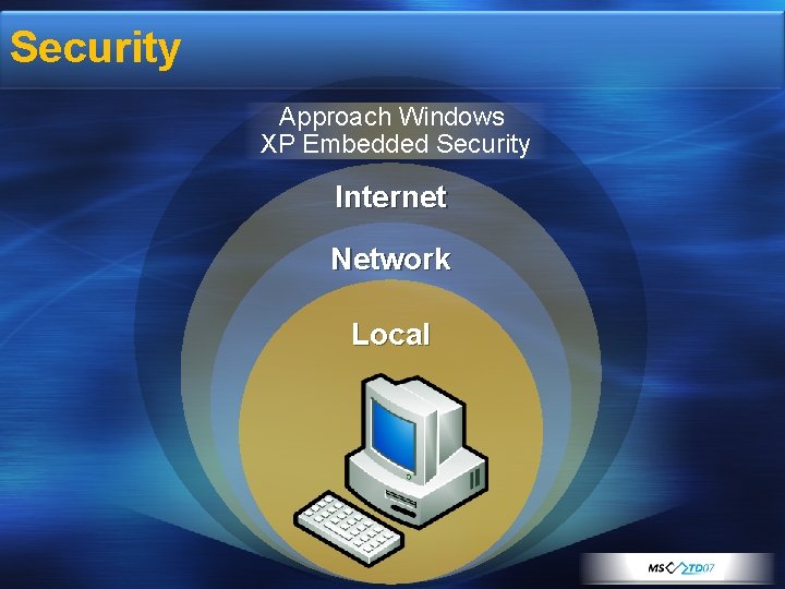 Security Approach Windows XP Embedded Security Internet Network Local 