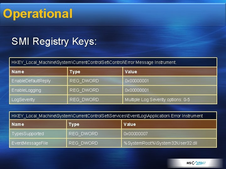 Operational SMI Registry Keys: HKEY_Local_MachineSystemCurrent. Control. SetControlError Message Instrument. Name Type Value Enable. Default.