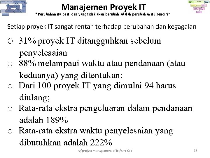 Manajemen Proyek IT “ Perubahan itu pasti dan yang tidak akan berubah adalah perubahan Manajemen Proyek IT “ Perubahan itu pasti dan yang tidak akan berubah adalah perubahan