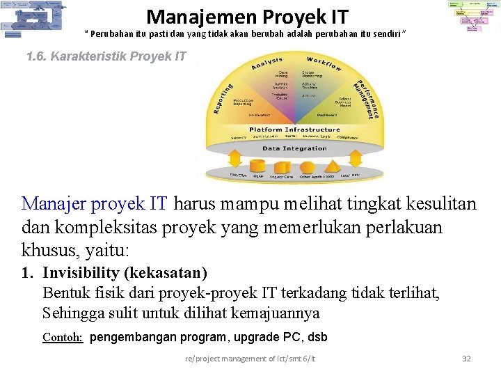 Manajemen Proyek IT “ Perubahan itu pasti dan yang tidak akan berubah adalah perubahan Manajemen Proyek IT “ Perubahan itu pasti dan yang tidak akan berubah adalah perubahan