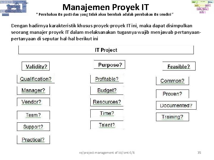 Manajemen Proyek IT “ Perubahan itu pasti dan yang tidak akan berubah adalah perubahan Manajemen Proyek IT “ Perubahan itu pasti dan yang tidak akan berubah adalah perubahan