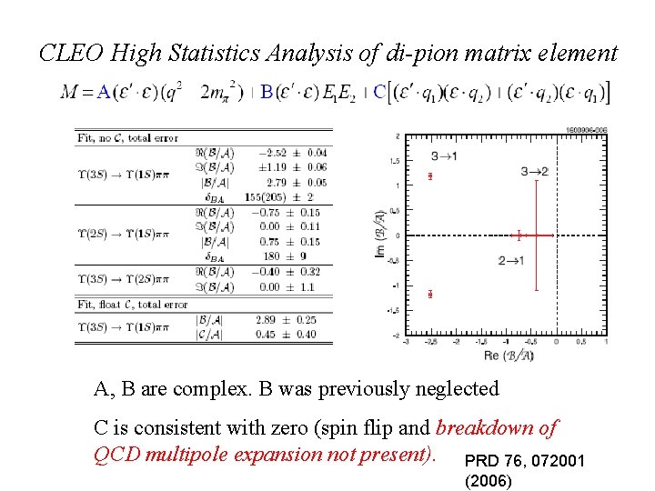 CLEO High Statistics Analysis of di-pion matrix element A, B are complex. B was