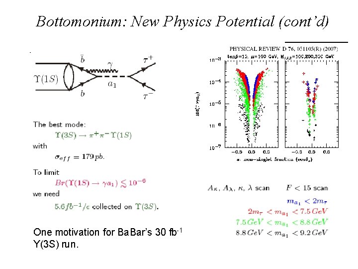 Bottomonium: New Physics Potential (cont’d) One motivation for Ba. Bar’s 30 fb-1 Y(3 S)