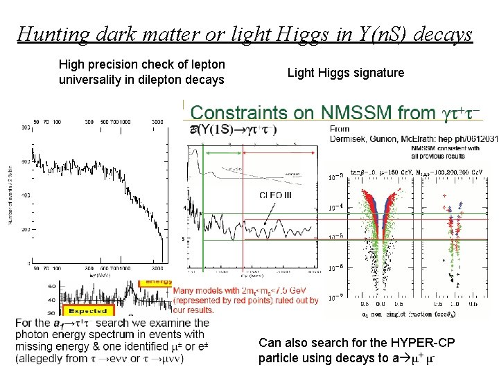 Hunting dark matter or light Higgs in Υ(n. S) decays High precision check of