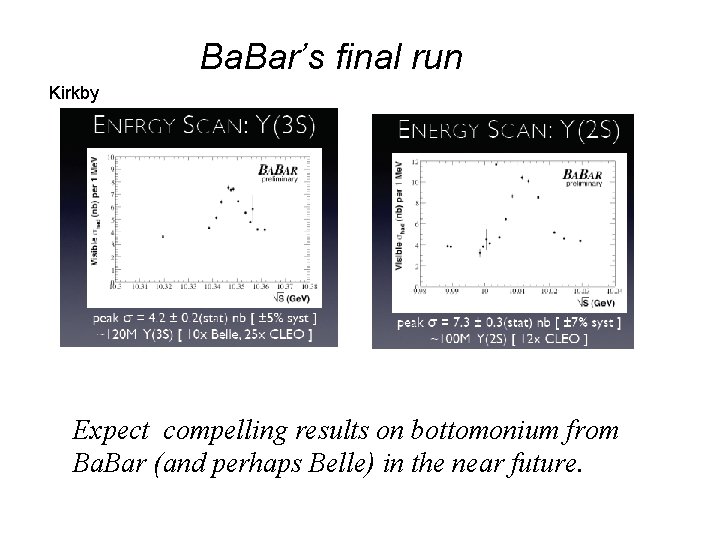 Ba. Bar’s final run Kirkby Expect compelling results on bottomonium from Ba. Bar (and