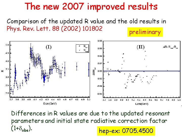 The new 2007 improved results Comparison of the updated R value and the old