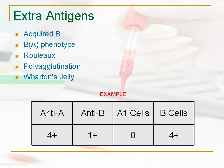 Extra Antigens n n n Acquired B B(A) phenotype Rouleaux Polyagglutination Wharton’s Jelly EXAMPLE