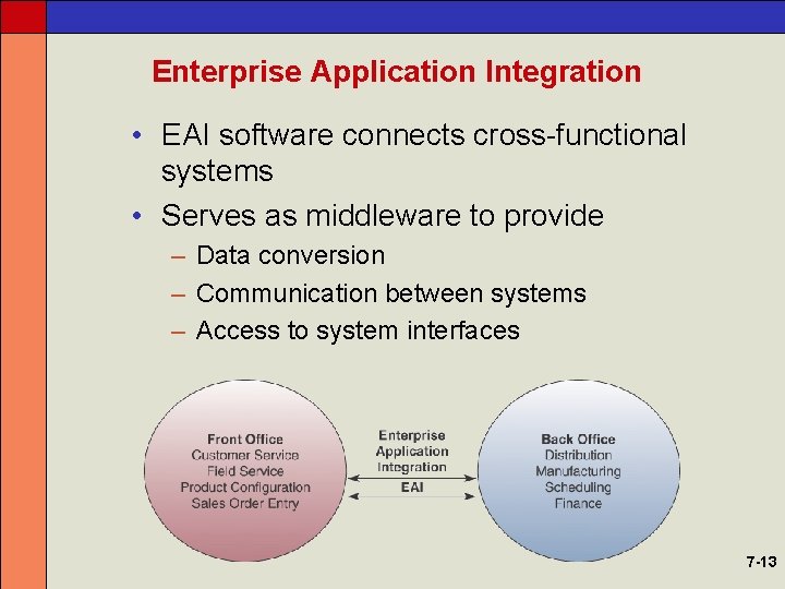 Enterprise Application Integration • EAI software connects cross-functional systems • Serves as middleware to