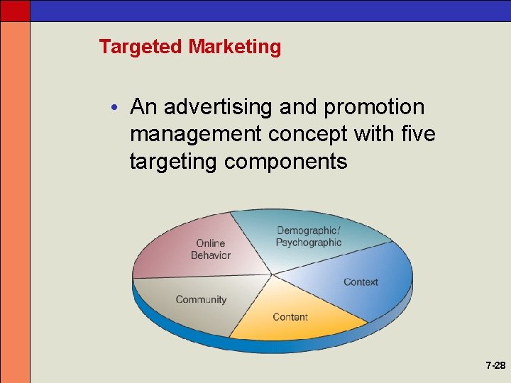 Targeted Marketing • An advertising and promotion management concept with five targeting components 7