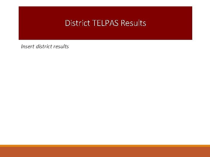District TELPAS Results Insert district results 