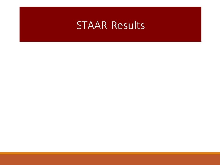 STAAR Results 