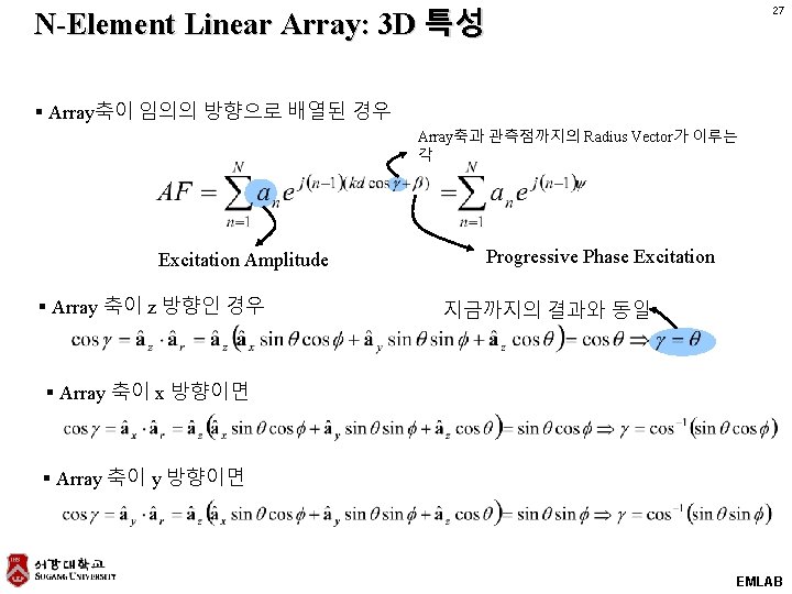 N-Element Linear Array: 3 D 특성 27 § Array축이 임의의 방향으로 배열된 경우 Array축과