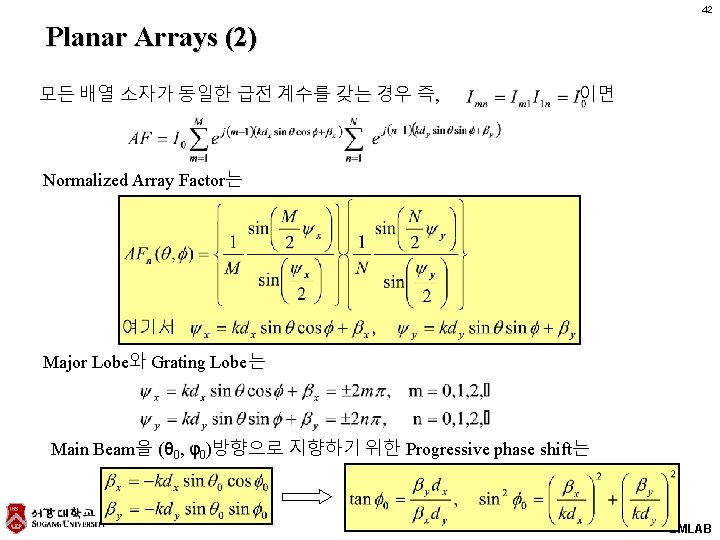 42 Planar Arrays (2) 모든 배열 소자가 동일한 급전 계수를 갖는 경우 즉, 이면