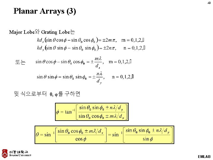 43 Planar Arrays (3) Major Lobe와 Grating Lobe는 또는 윗 식으로부터 θ, φ를 구하면