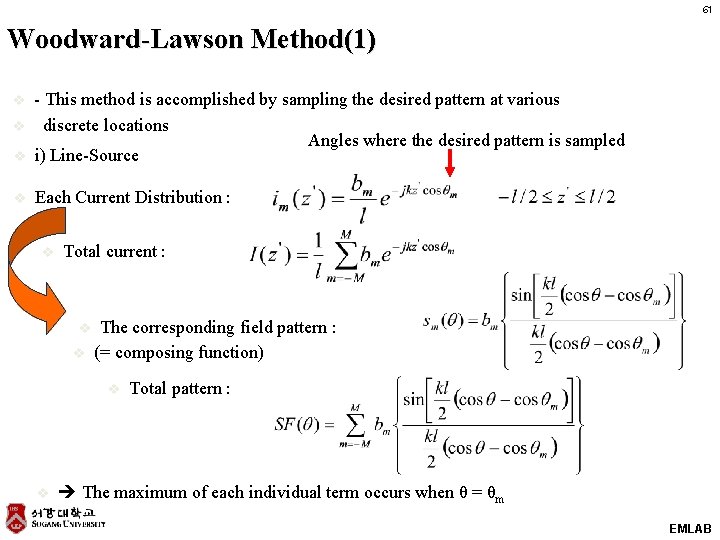 61 Woodward-Lawson Method(1) v - This method is accomplished by sampling the desired pattern