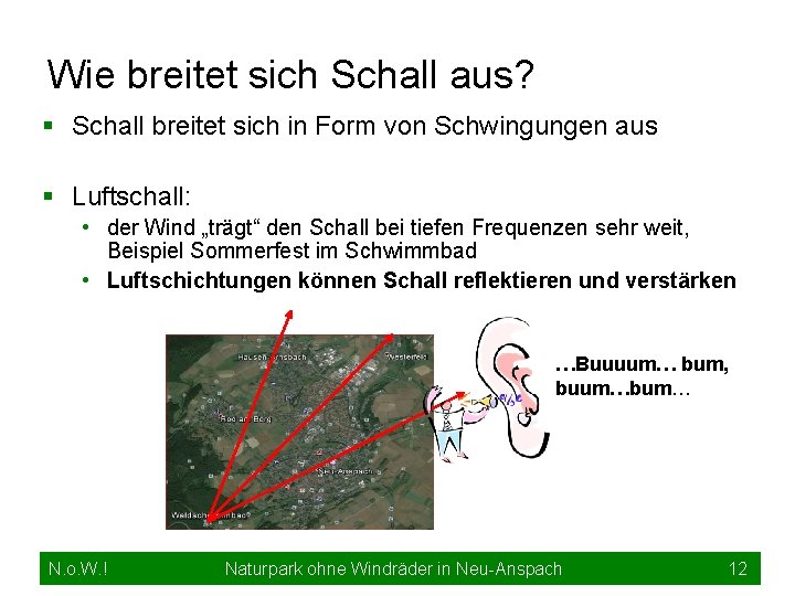 Wie breitet sich Schall aus? § Schall breitet sich in Form von Schwingungen aus