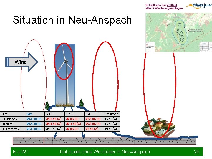 Situation in Neu-Anspach Wind Lage juwi 5 d. B 4 d. B 3 d.