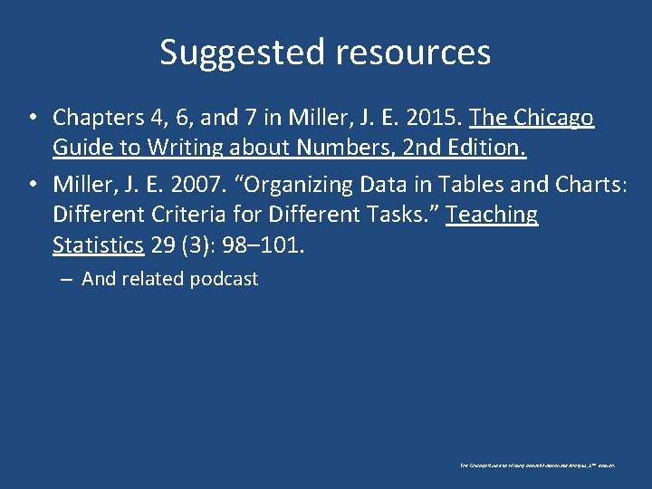 Suggested resources • Chapters 4, 6, and 7 in Miller, J. E. 2015. The Suggested resources • Chapters 4, 6, and 7 in Miller, J. E. 2015. The