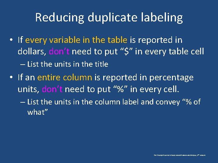 Reducing duplicate labeling • If every variable in the table is reported in dollars, Reducing duplicate labeling • If every variable in the table is reported in dollars,