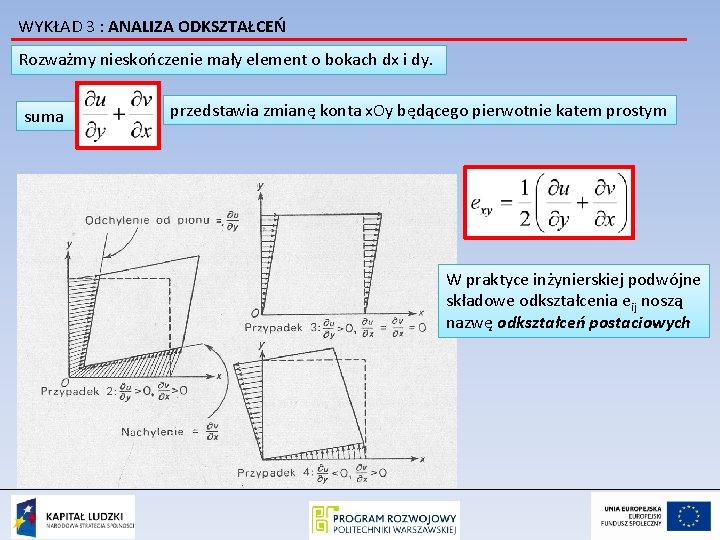 WYKŁAD 3 : ANALIZA ODKSZTAŁCEŃ Rozważmy nieskończenie mały element o bokach dx i dy.