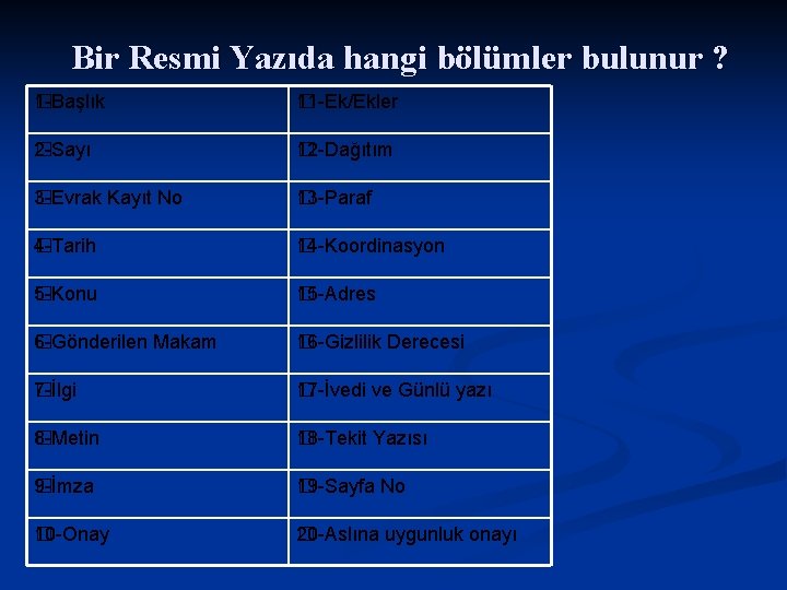 Bir Resmi Yazıda hangi bölümler bulunur ? 1 -Başlık � 11 -Ek/Ekler � 2