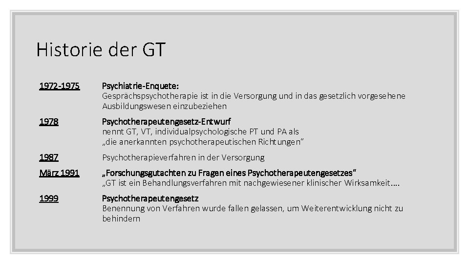 Historie der GT 1972 -1975 Psychiatrie-Enquete: Gesprächspsychotherapie ist in die Versorgung und in das