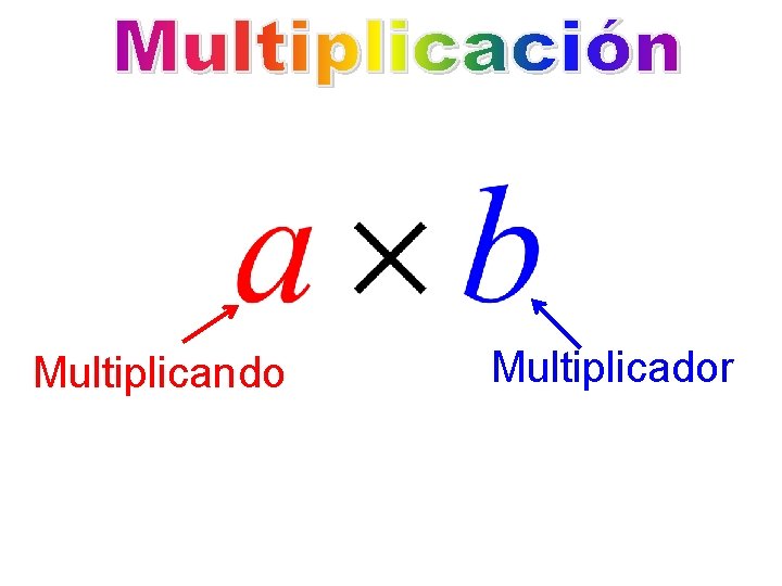 Multiplicando Multiplicador 