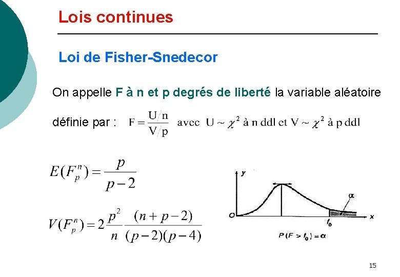 Lois continues Loi de Fisher-Snedecor On appelle F à n et p degrés de