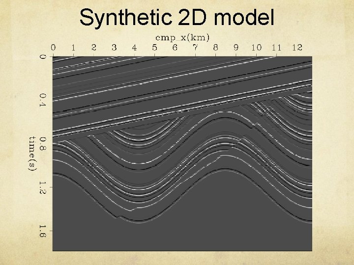 Synthetic 2 D model 