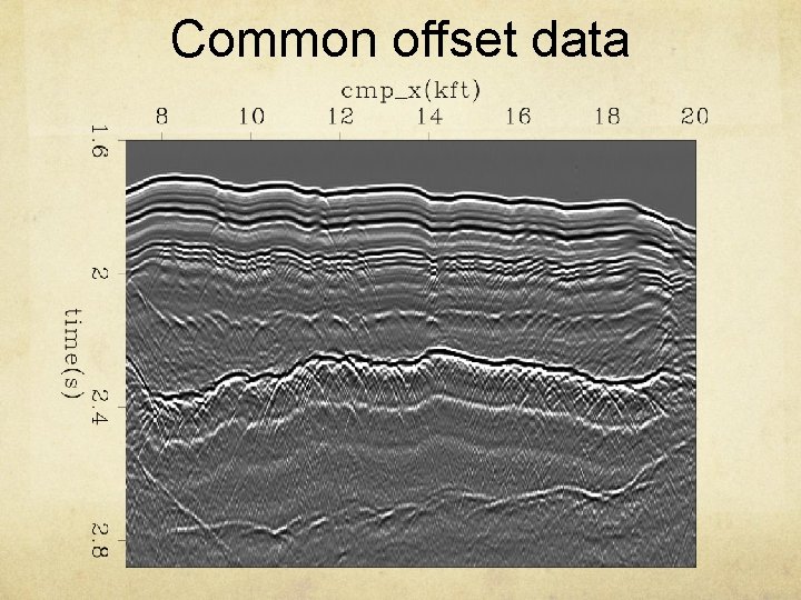 Common offset data 