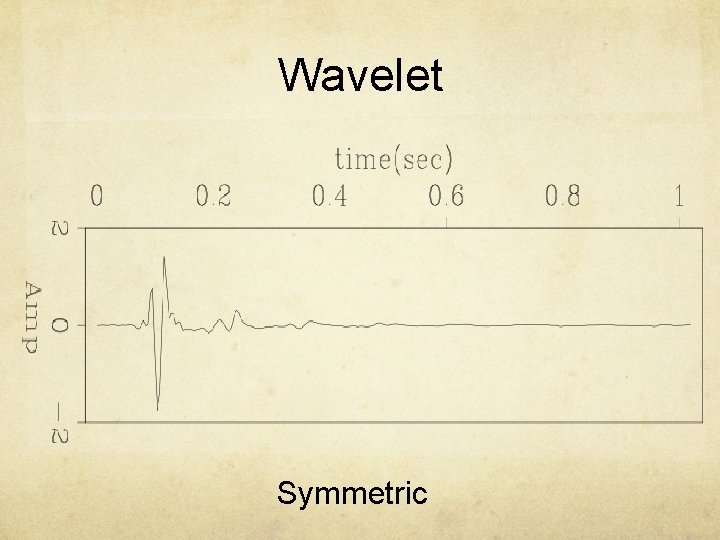 Wavelet Symmetric 
