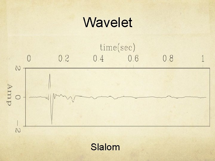 Wavelet Slalom 