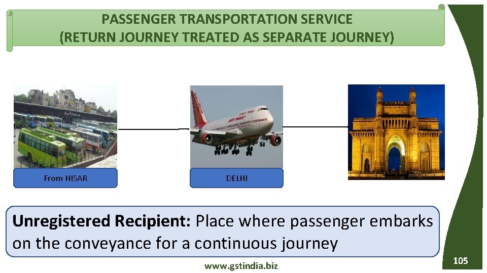 PASSENGER TRANSPORTATION SERVICE (RETURN JOURNEY TREATED AS SEPARATE JOURNEY) From HISAR DELHI Unregistered Recipient: