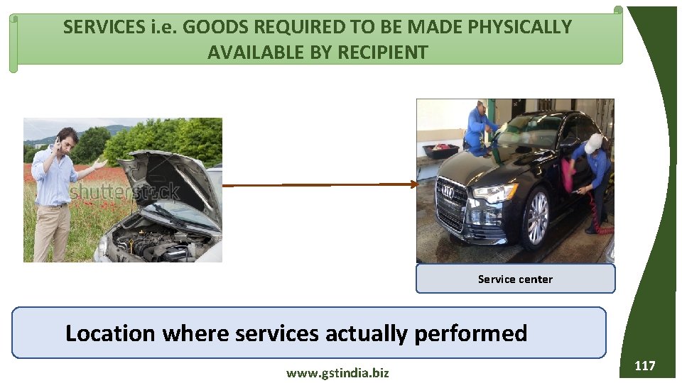 SERVICES i. e. GOODS REQUIRED TO BE MADE PHYSICALLY AVAILABLE BY RECIPIENT Service center