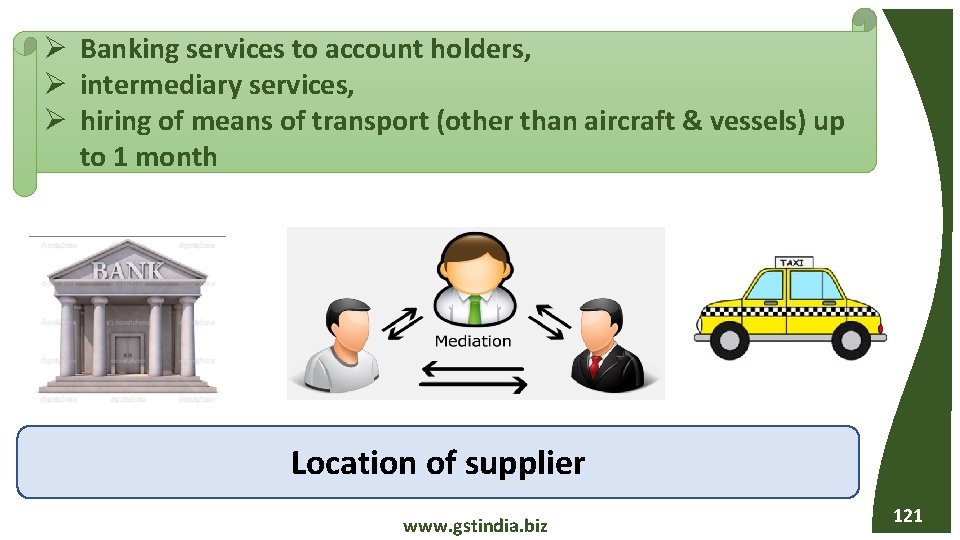  Banking services to account holders, intermediary services, hiring of means of transport (other