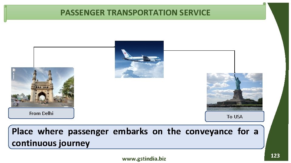 PASSENGER TRANSPORTATION SERVICE From Delhi To USA Place where passenger embarks on the conveyance