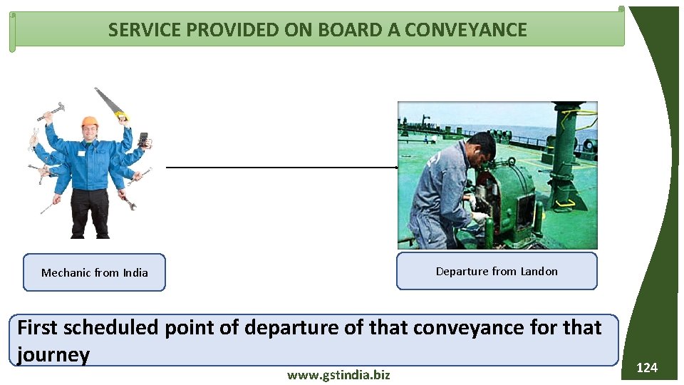 SERVICE PROVIDED ON BOARD A CONVEYANCE Departure from Landon Mechanic from India First scheduled